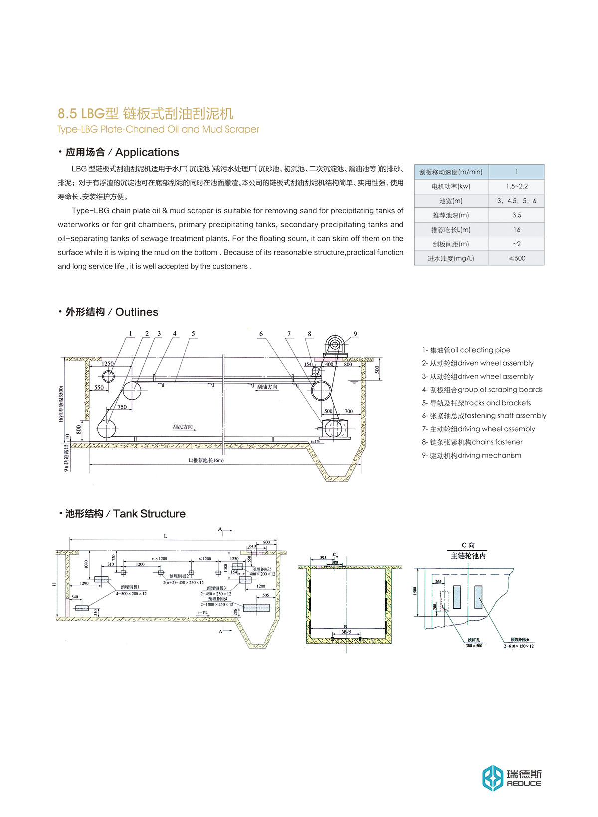 8-5-LBG型-鏈板式刮油刮泥機.jpg